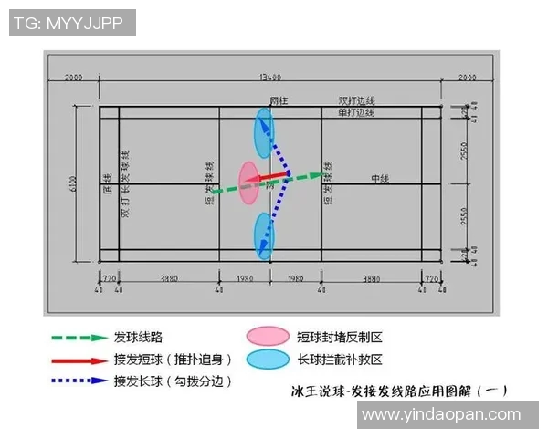 杭州羽毛球队的战术分析与控制得失探讨 杭州羽毛球队的战术分析与控制得失探讨