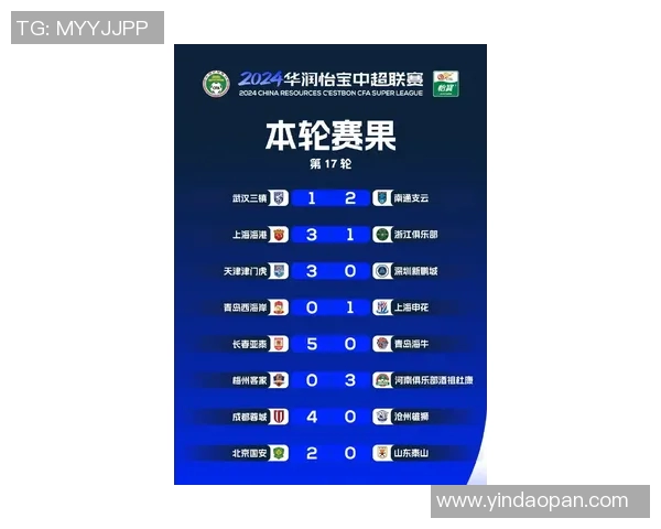 上海篮球队实力分析与发展潜力探讨全面解读