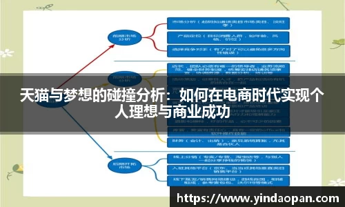 天猫与梦想的碰撞分析：如何在电商时代实现个人理想与商业成功